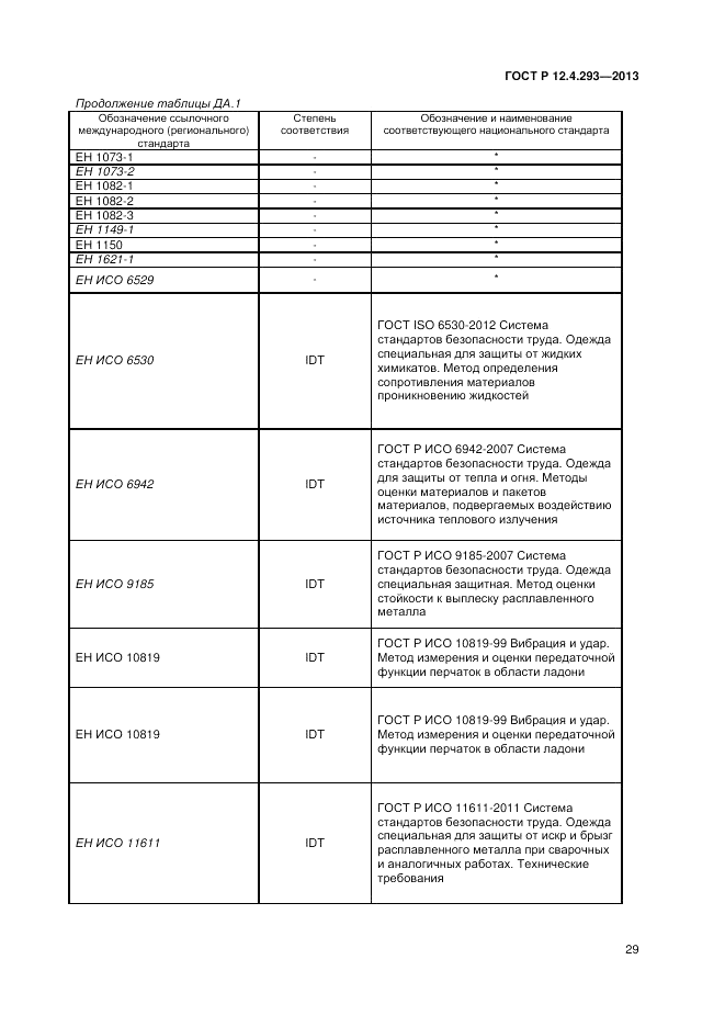 ГОСТ Р 12.4.293-2013, страница 33