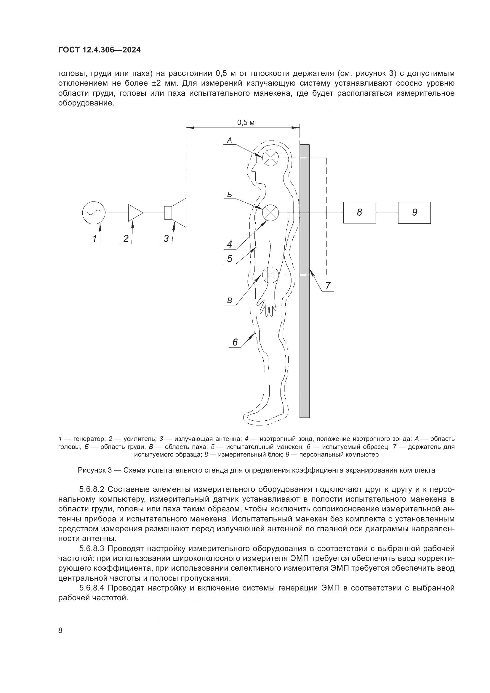 ГОСТ 12.4.306-2024, страница 12