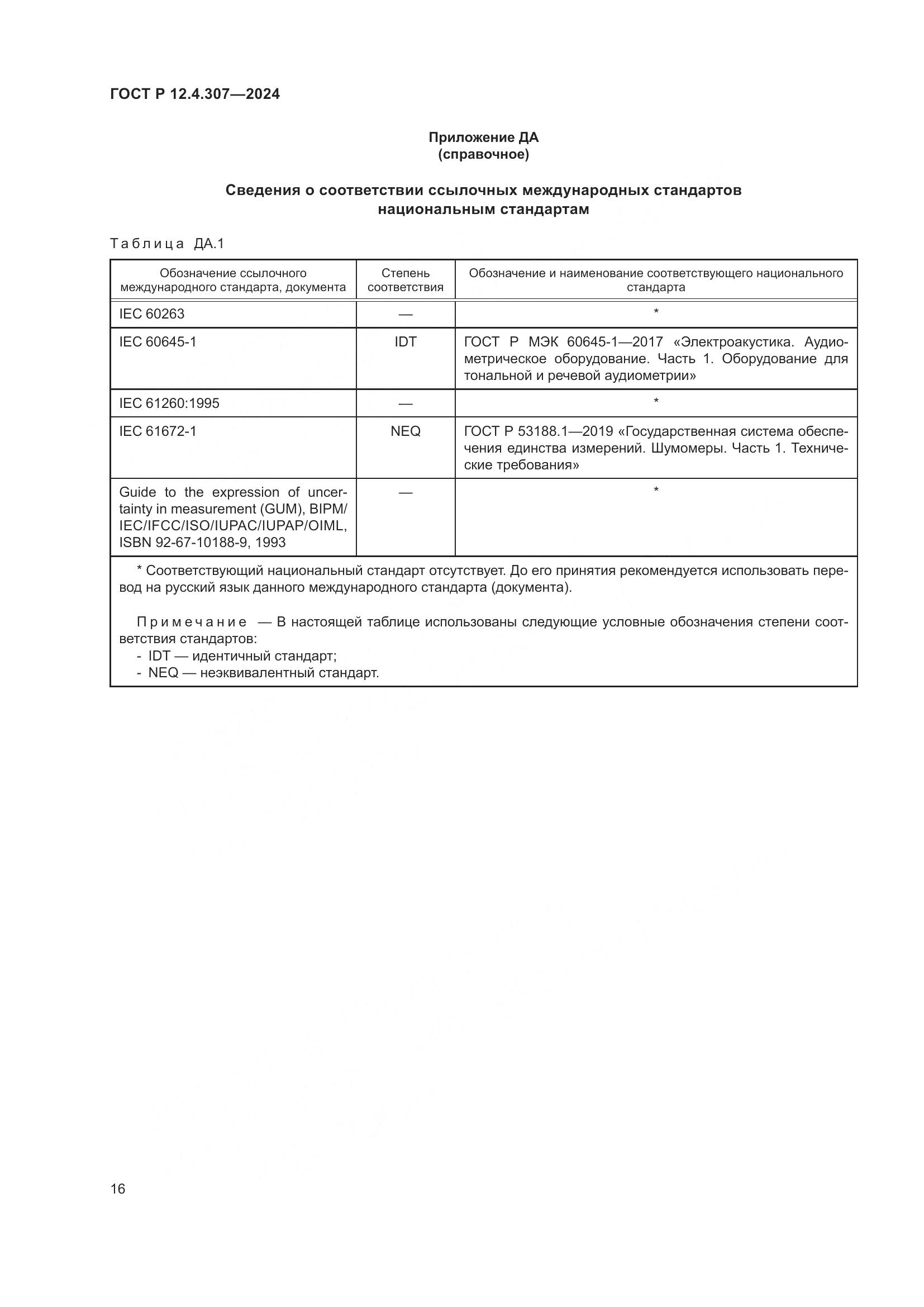 ГОСТ Р 12.4.307-2024, страница 20
