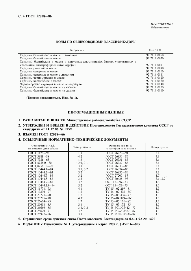 ГОСТ 12028-86, страница 6