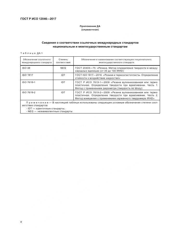 ГОСТ Р ИСО 12046-2017, страница 10