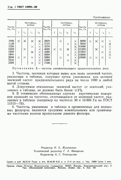 ГОСТ 12090-80, страница 3