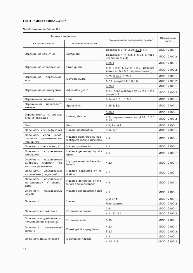 ГОСТ Р ИСО 12100-1-2007, страница 22