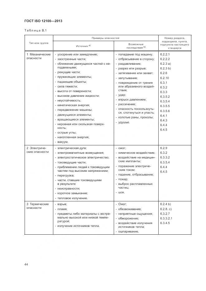 ГОСТ ISO 12100-2013, страница 48