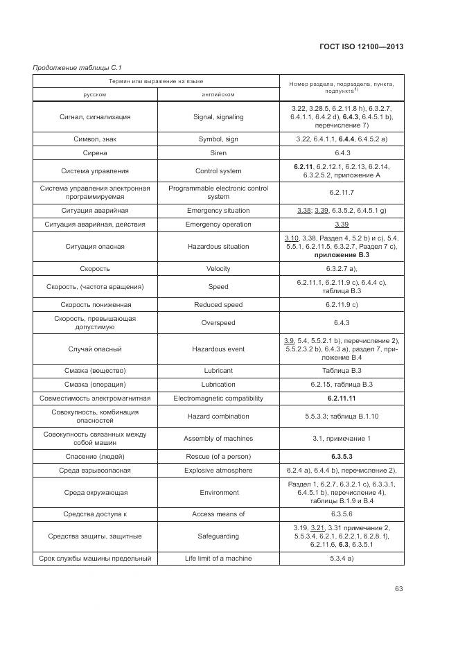 ГОСТ ISO 12100-2013, страница 67