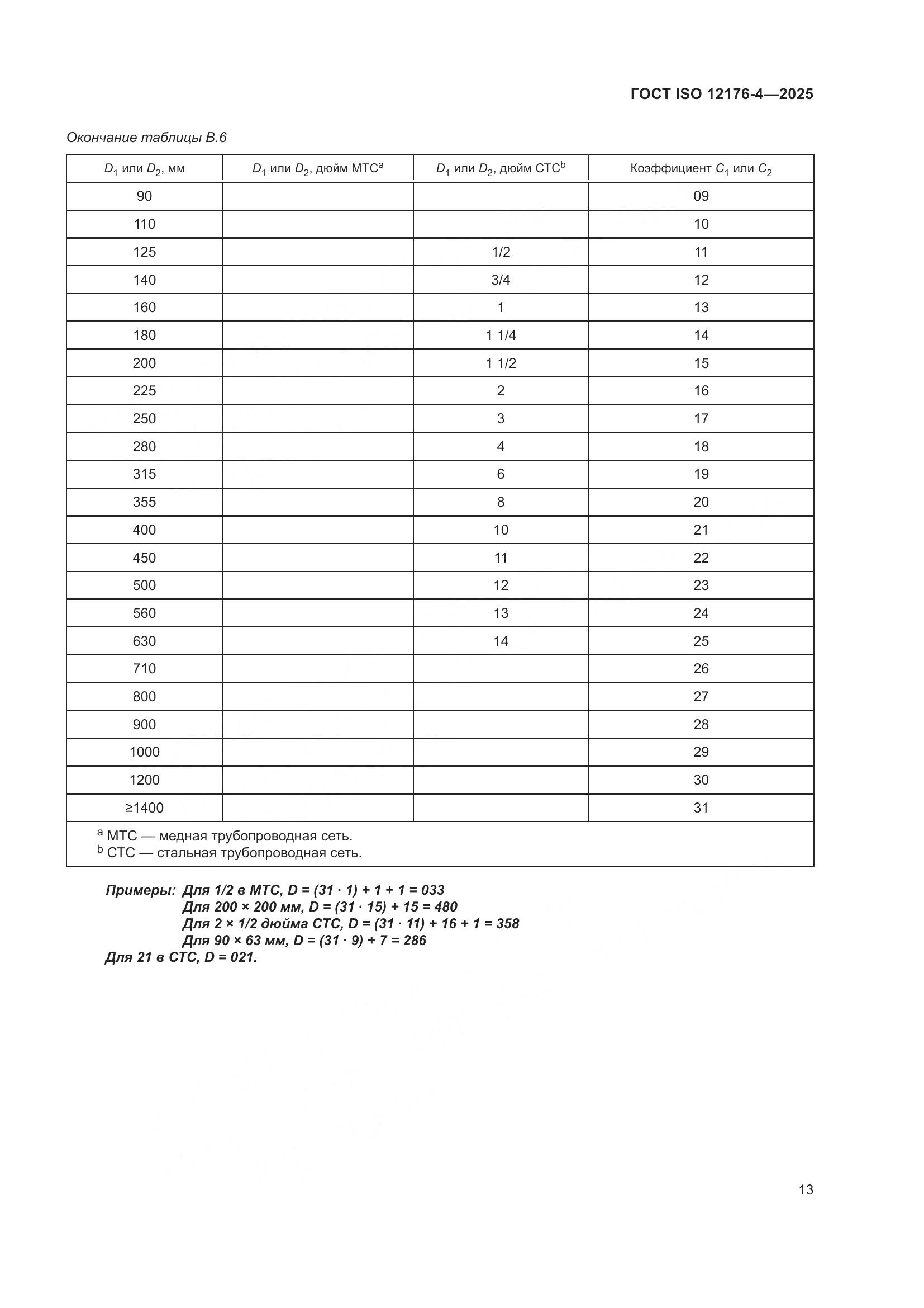 ГОСТ ISO 12176-4-2025, страница 19