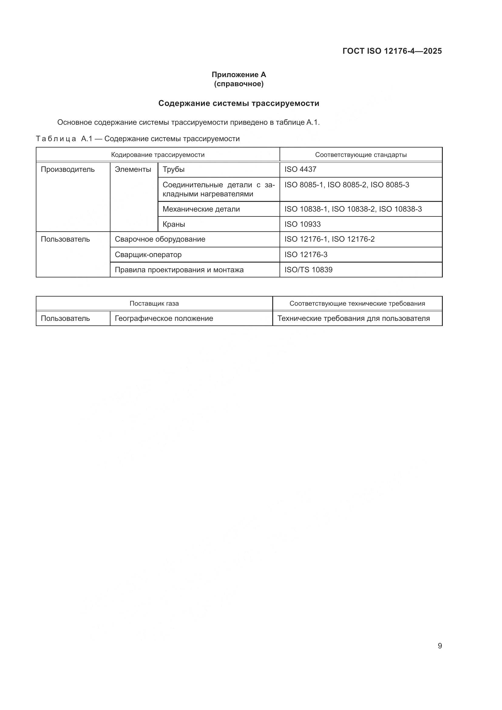 ГОСТ ISO 12176-4-2025, страница 15