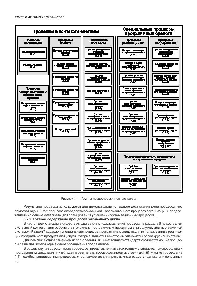 ГОСТ Р ИСО/МЭК 12207-2010, страница 18