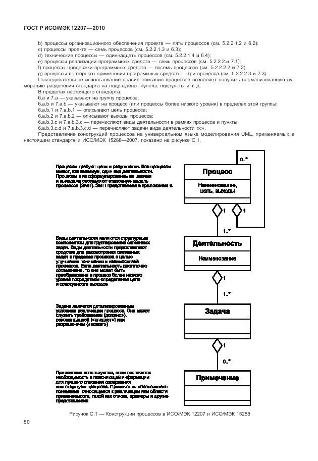 ГОСТ Р ИСО/МЭК 12207-2010, страница 86
