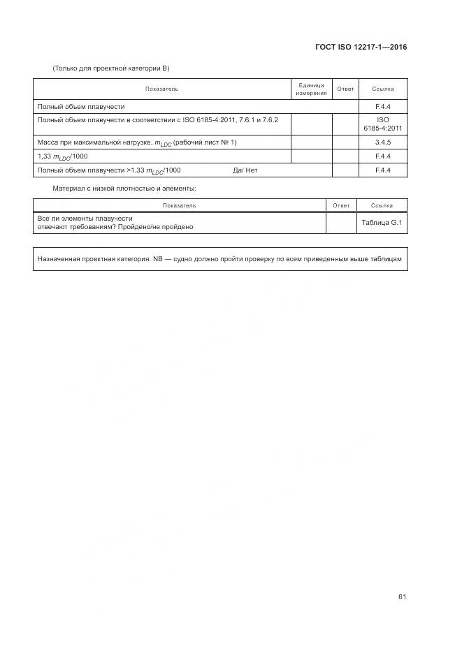 ГОСТ ISO 12217-1-2016, страница 65