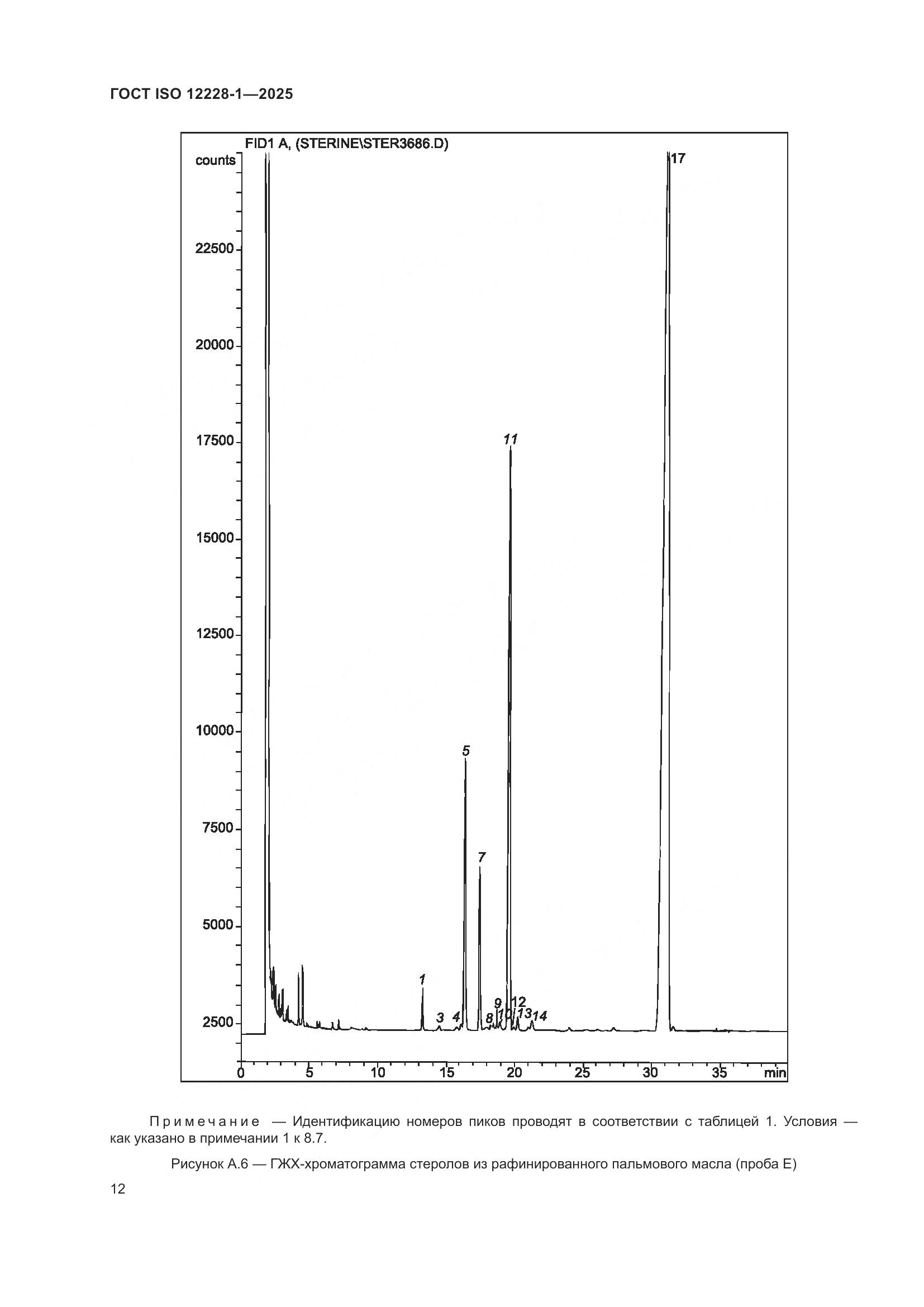 ГОСТ ISO 12228-1-2025, страница 16