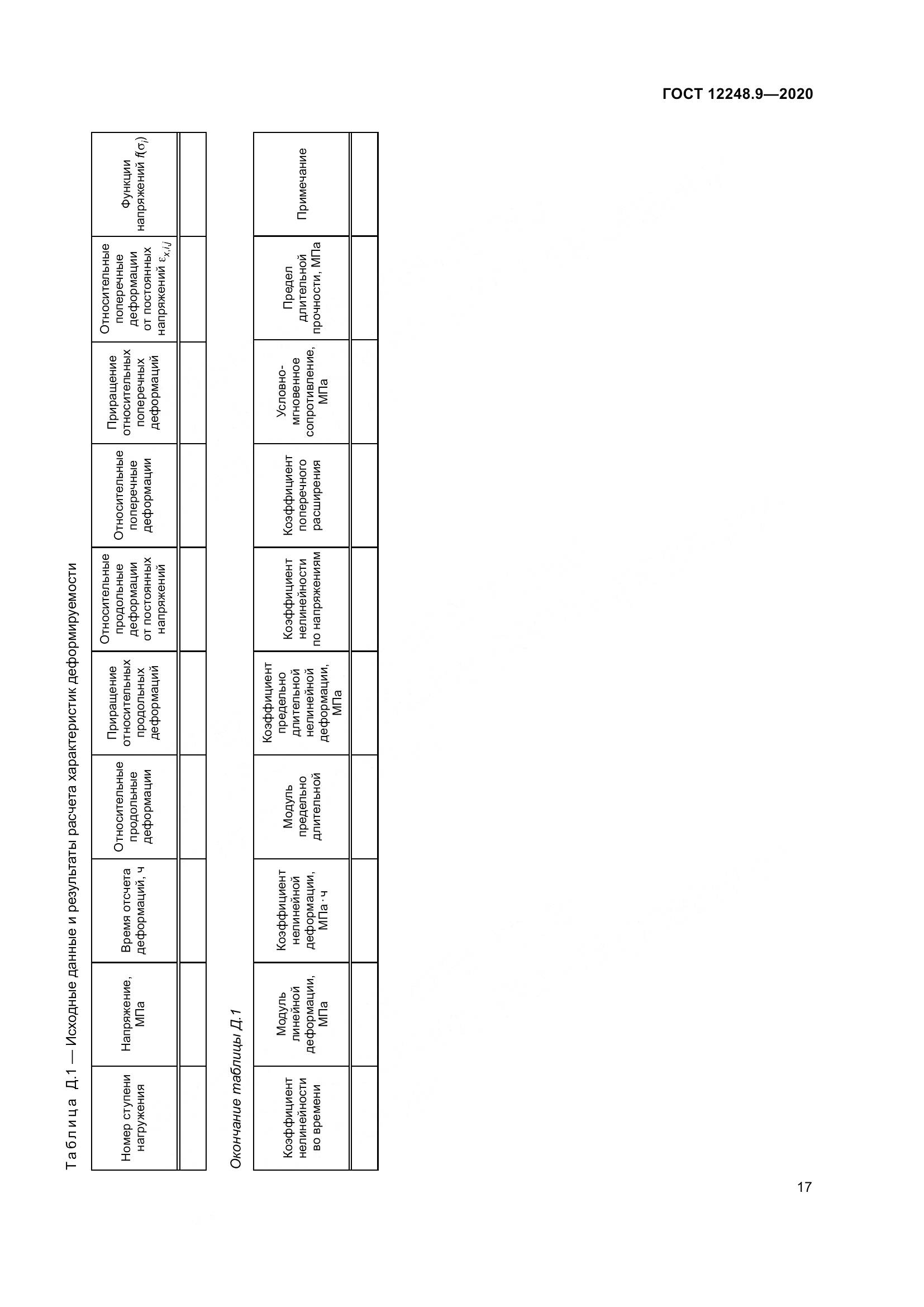 ГОСТ 12248.9-2020, страница 22