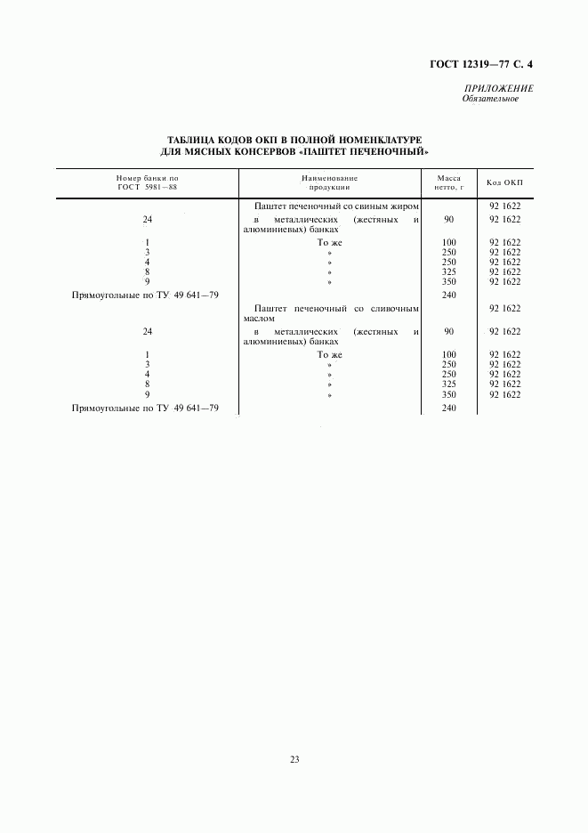 ГОСТ 12319-77, страница 4