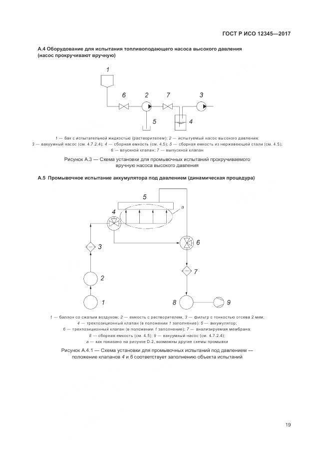 ГОСТ Р ИСО 12345-2017, страница 23