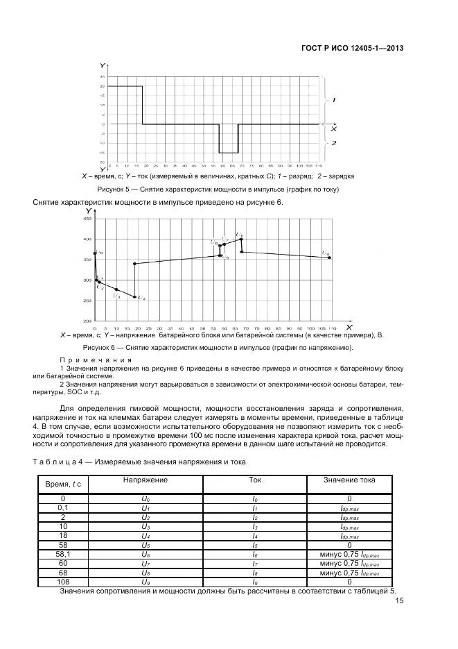 ГОСТ Р ИСО 12405-1-2013, страница 19