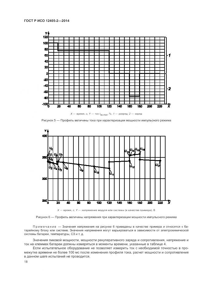 ГОСТ Р ИСО 12405-2-2014, страница 22