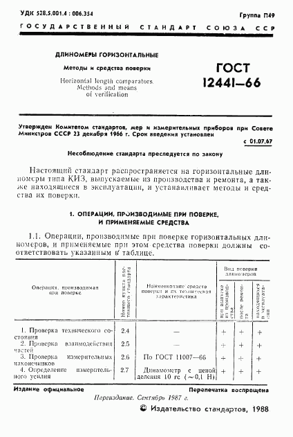 ГОСТ 12441-66, страница 2