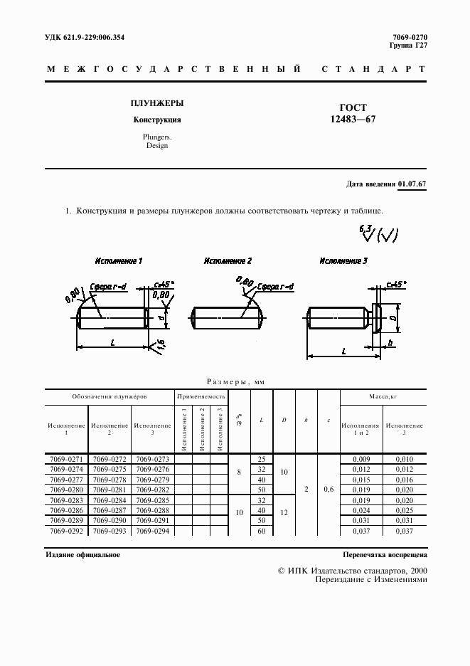 ГОСТ 12483-67, страница 2