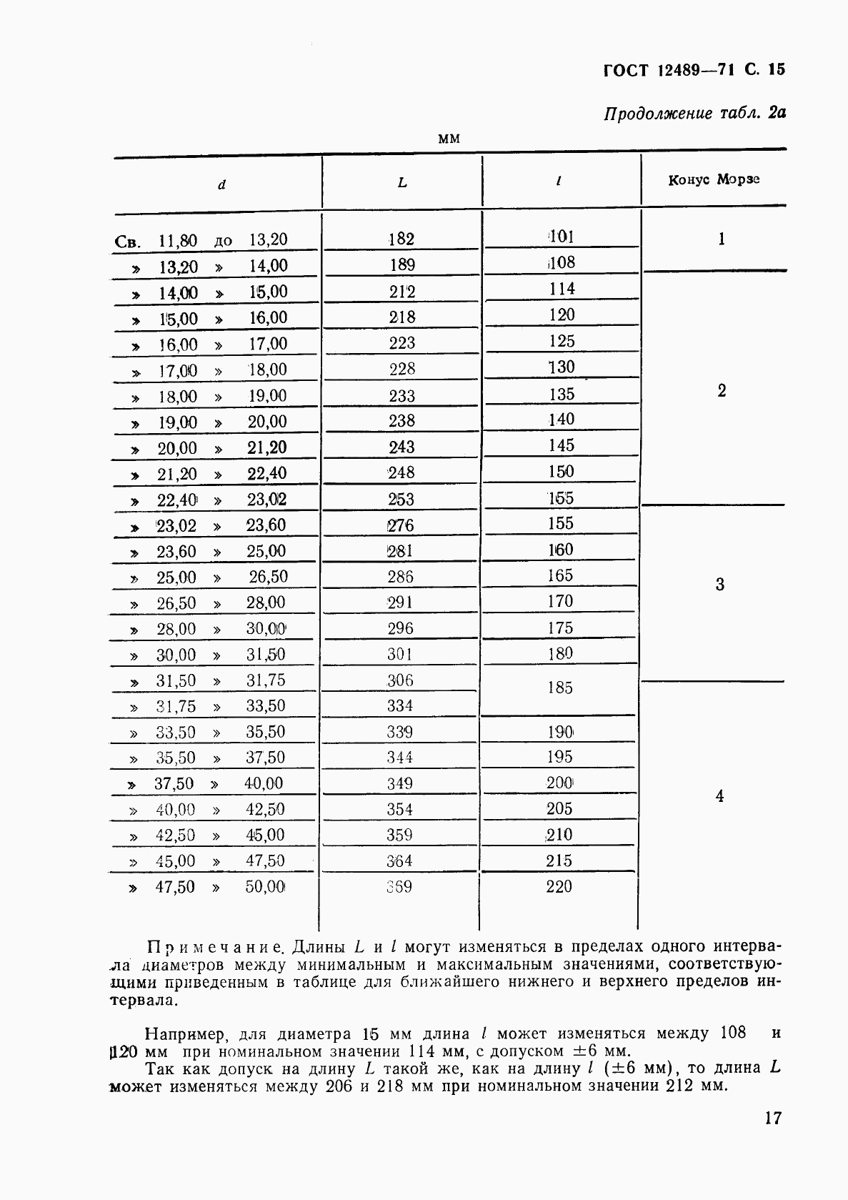 ГОСТ 12489-71, страница 17