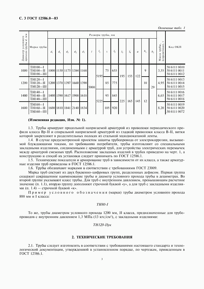 ГОСТ 12586.0-83, страница 4