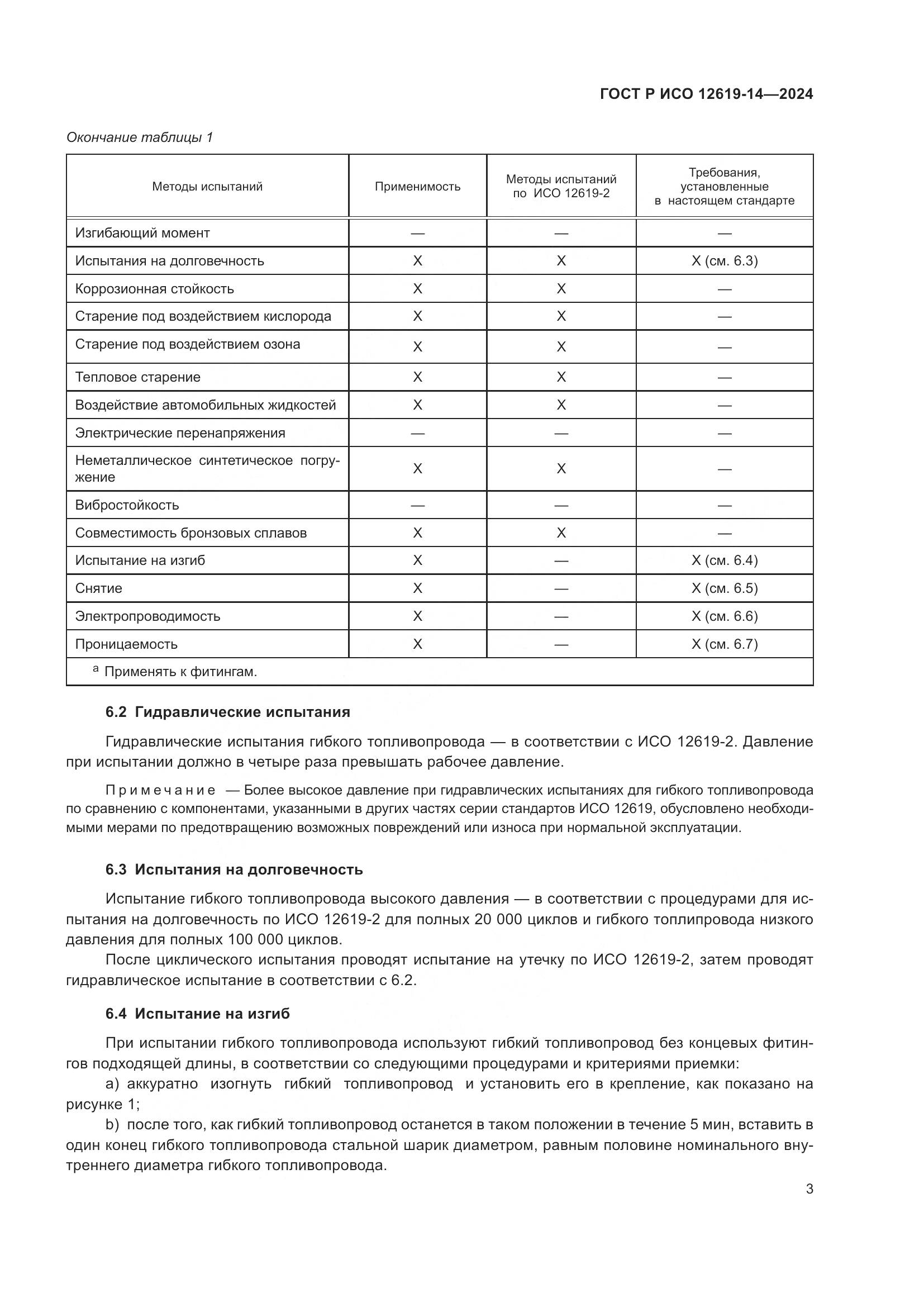ГОСТ Р ИСО 12619-14-2024, страница 7
