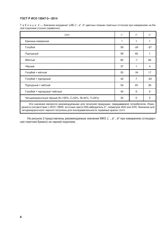 ГОСТ Р ИСО 12647-3-2014, страница 12