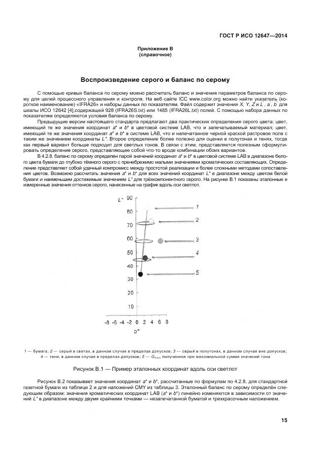 ГОСТ Р ИСО 12647-3-2014, страница 19