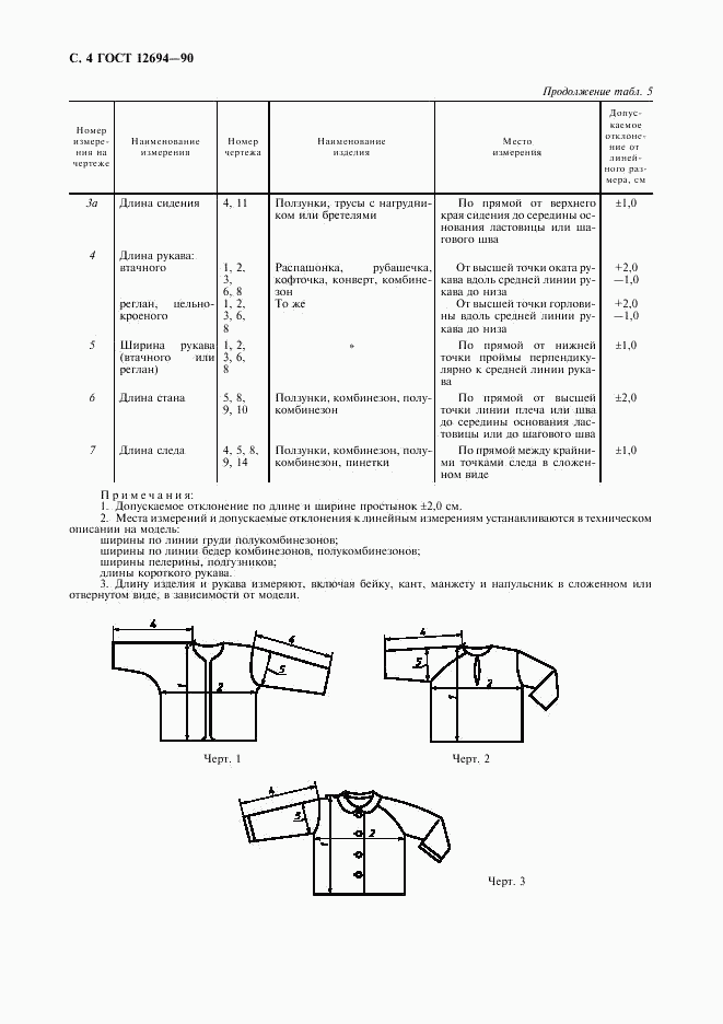 ГОСТ 12694-90, страница 5