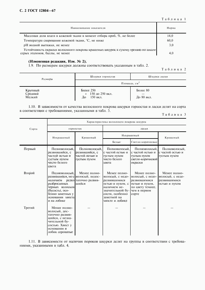 ГОСТ 12804-67, страница 3