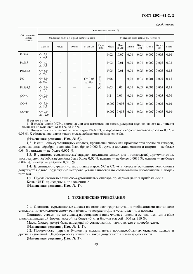 ГОСТ 1292-81, страница 2