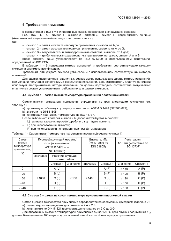 ГОСТ ISO 12924-2013, страница 7