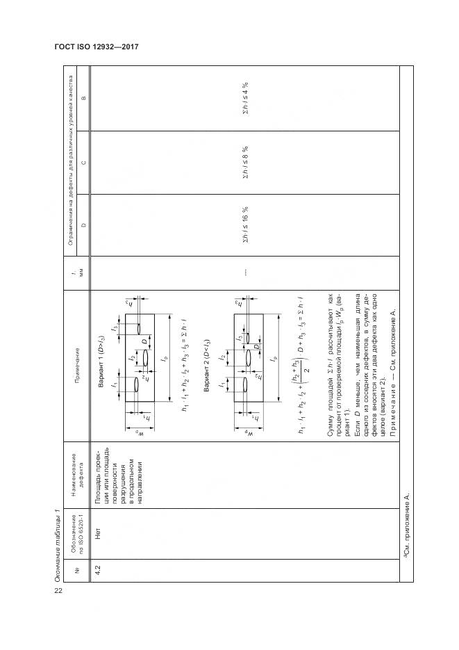 ГОСТ ISO 12932-2017, страница 26