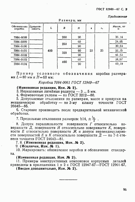 ГОСТ 12949-67, страница 3