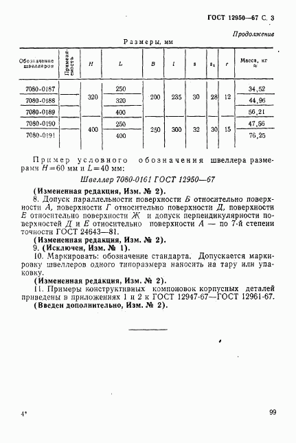 ГОСТ 12950-67, страница 3