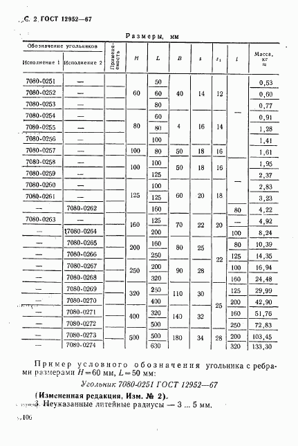 ГОСТ 12952-67, страница 2