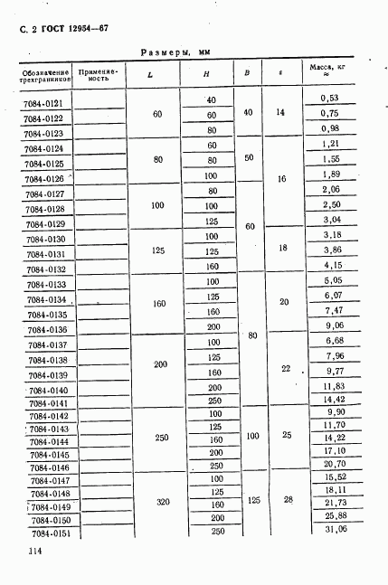 ГОСТ 12954-67, страница 2