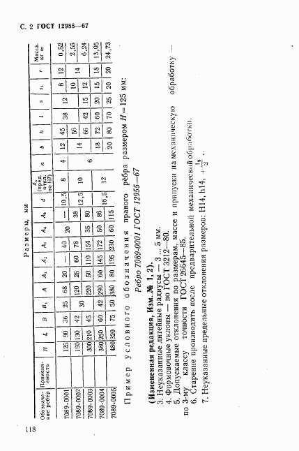 ГОСТ 12955-67, страница 2