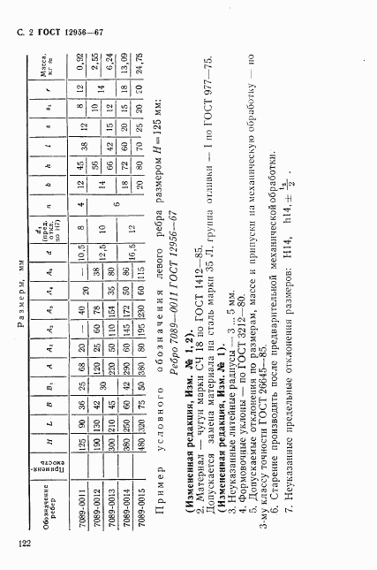 ГОСТ 12956-67, страница 2