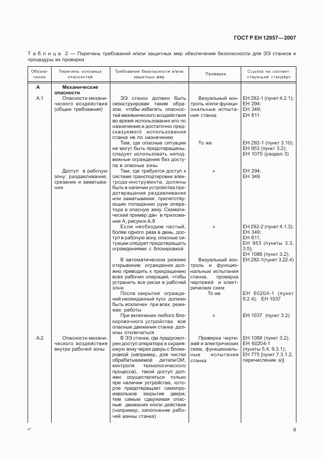 ГОСТ Р ЕН 12957-2007, страница 13