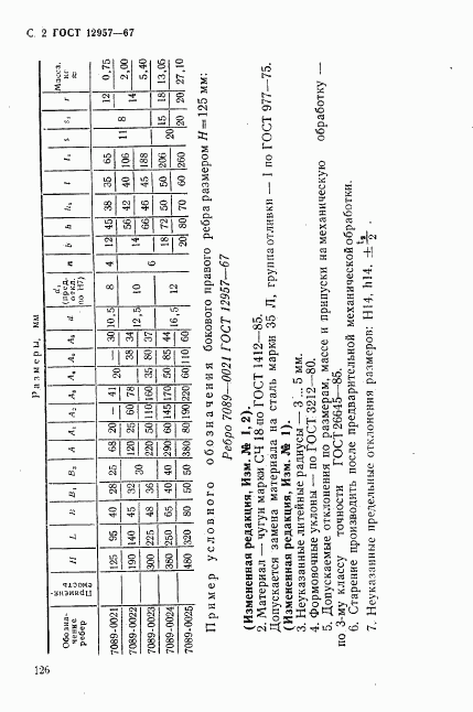 ГОСТ 12957-67, страница 2