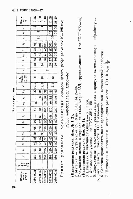 ГОСТ 12958-67, страница 2