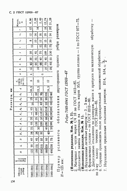 ГОСТ 12959-67, страница 2