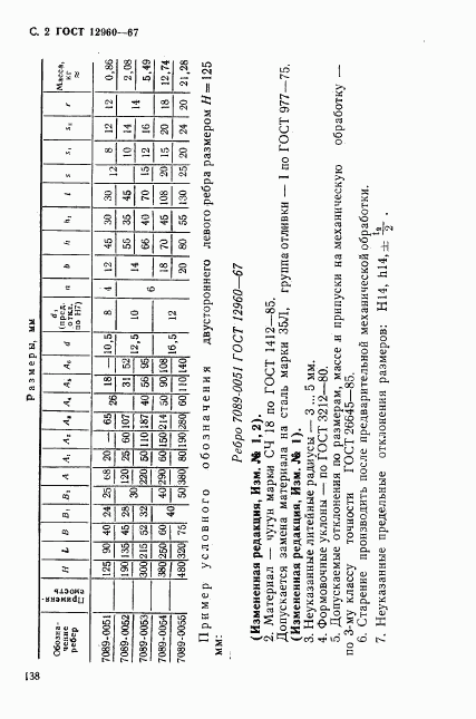 ГОСТ 12960-67, страница 2