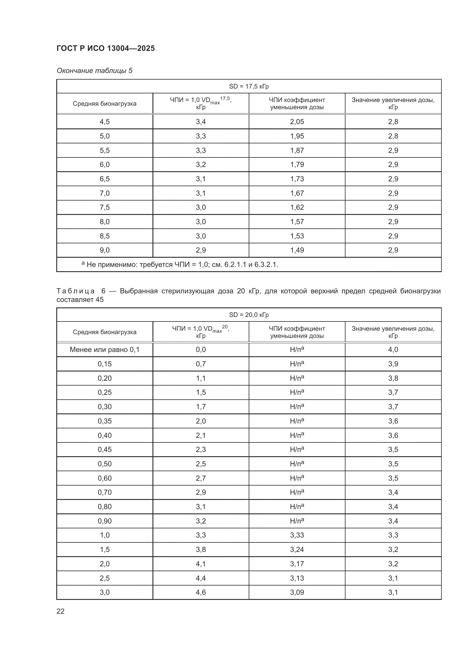 ГОСТ Р ИСО 13004-2025, страница 26