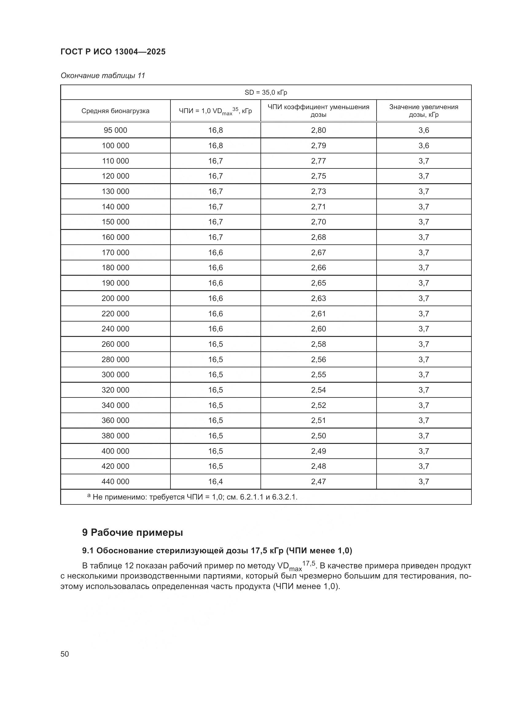 ГОСТ Р ИСО 13004-2025, страница 54