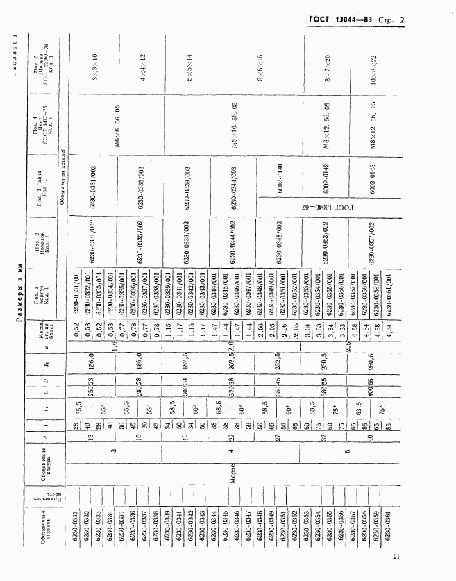 ГОСТ 13044-85, страница 2