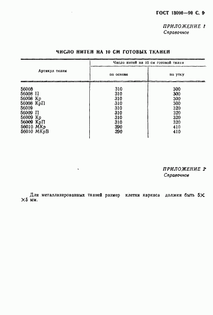 ГОСТ 13090-90, страница 10