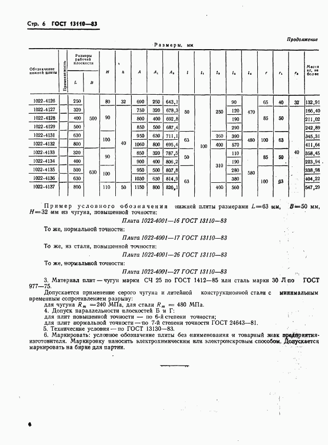 ГОСТ 13110-83, страница 8