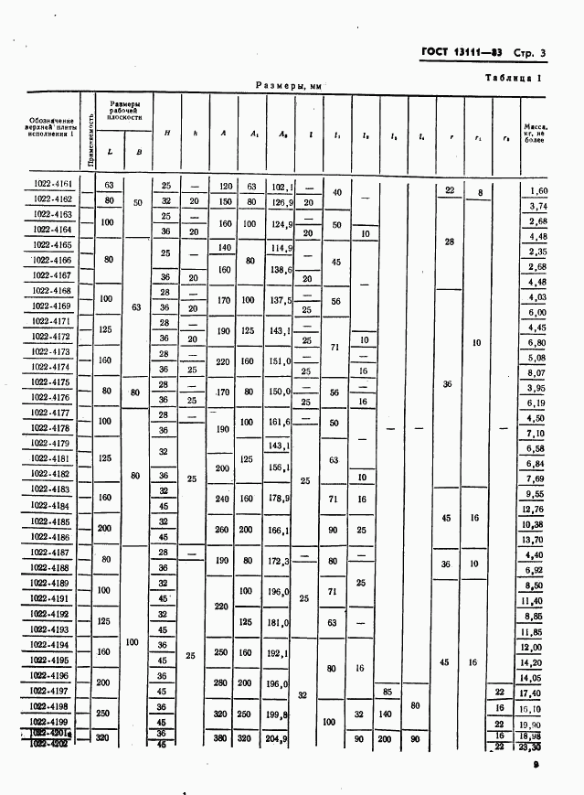 ГОСТ 13111-83, страница 3