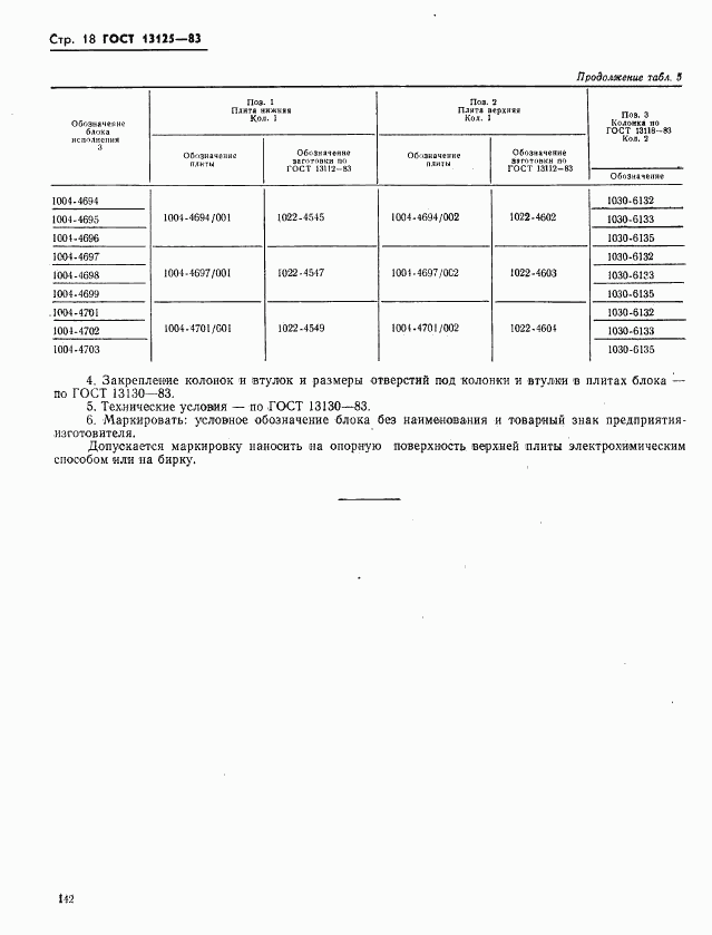 ГОСТ 13125-83, страница 18